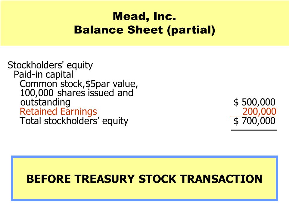 Balance Sheet (partial) BEFORE TREASURY STOCK TRANSACTION