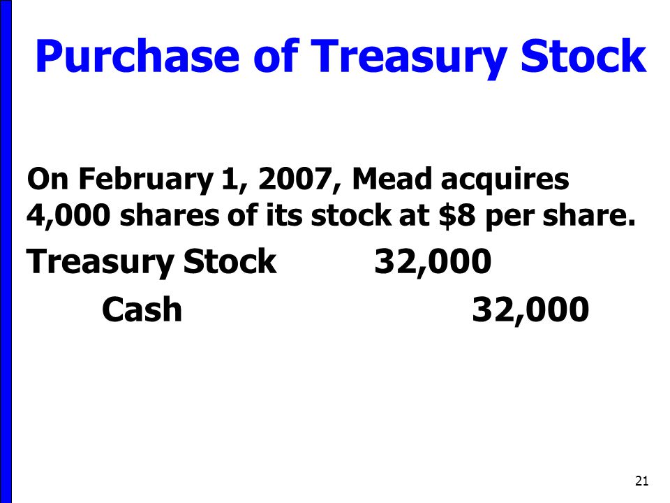 Purchase of Treasury Stock