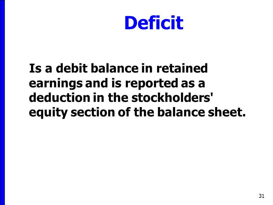 Deficit Is a debit balance in retained earnings and is reported as a deduction in the stockholders equity section of the balance sheet.