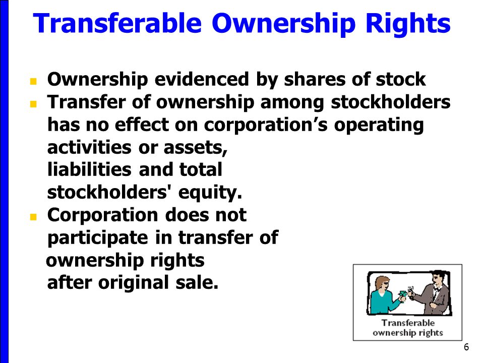 Transferable Ownership Rights