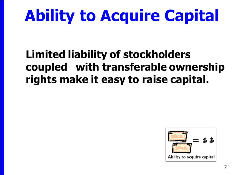 Ability to Acquire Capital