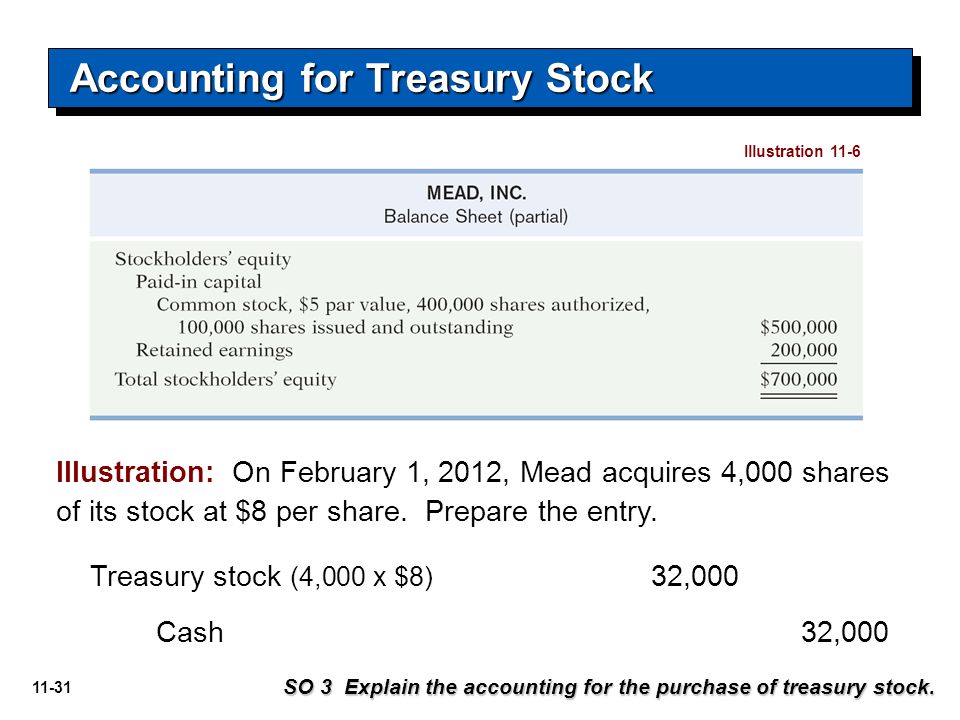 nike treasury stock
