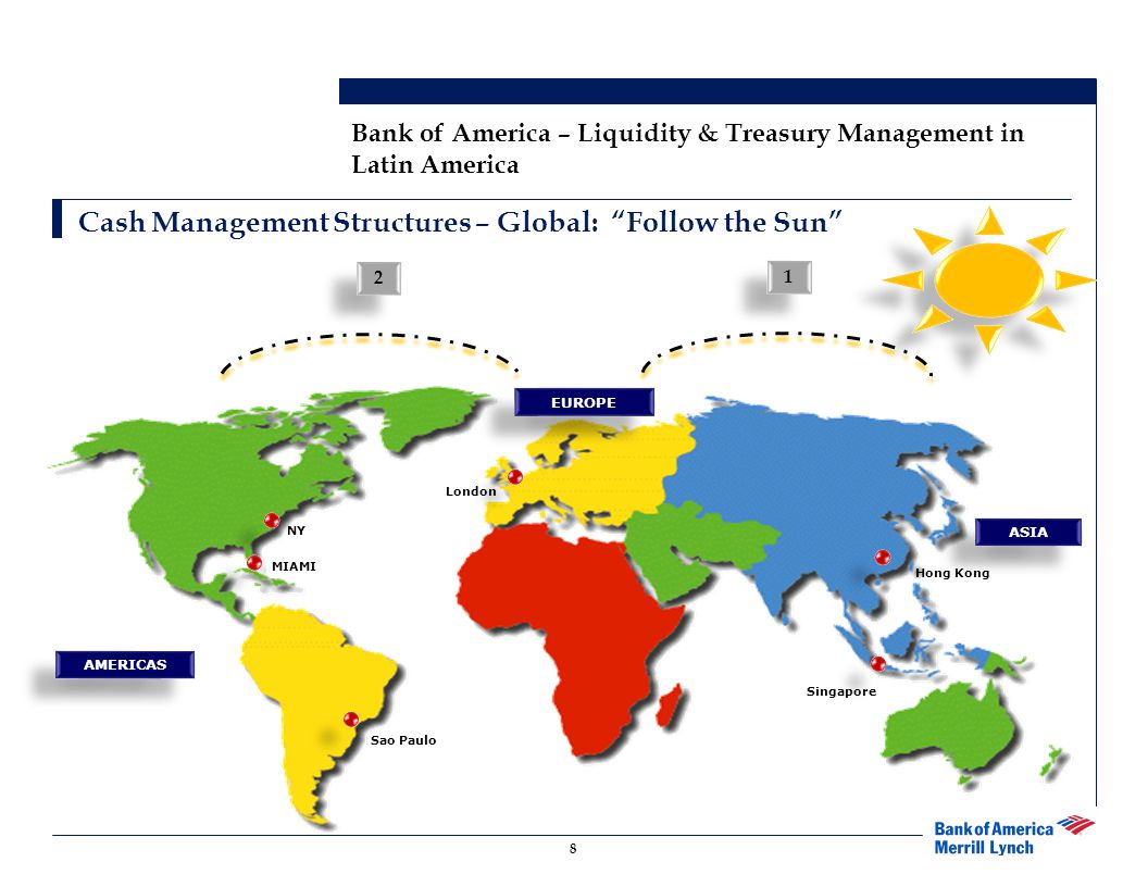 Bank of America – Liquidity & Treasury Management in Latin America