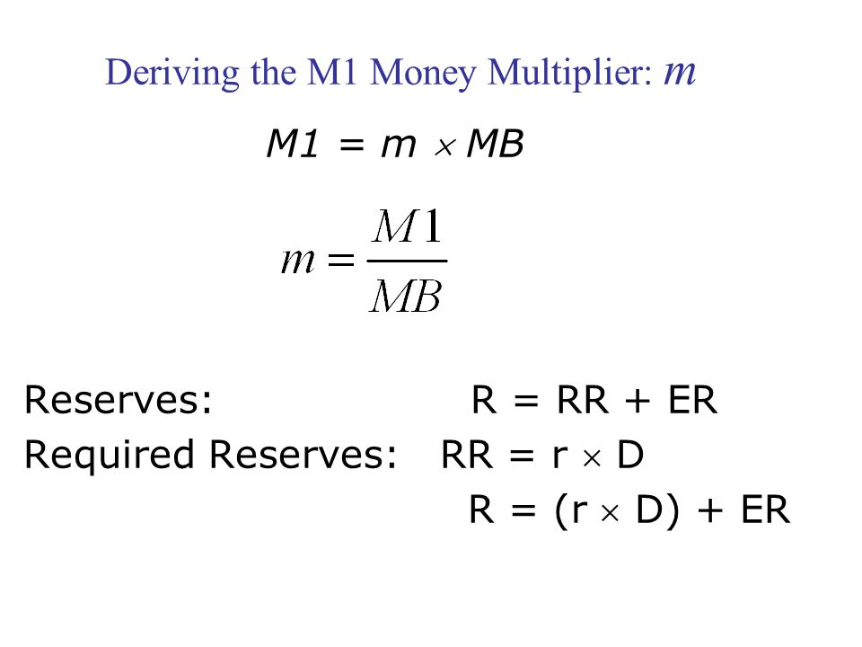 Deriving the M1 Money Multiplier: m