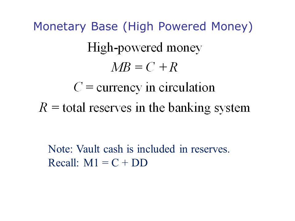 Monetary Base (High Powered Money)