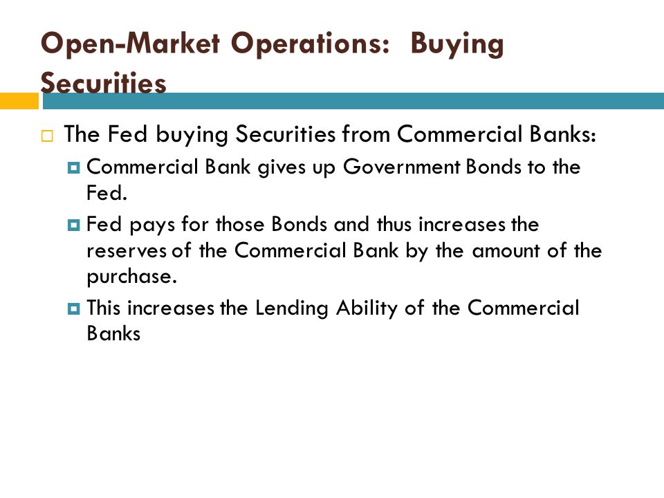 Open-Market Operations: Buying Securities