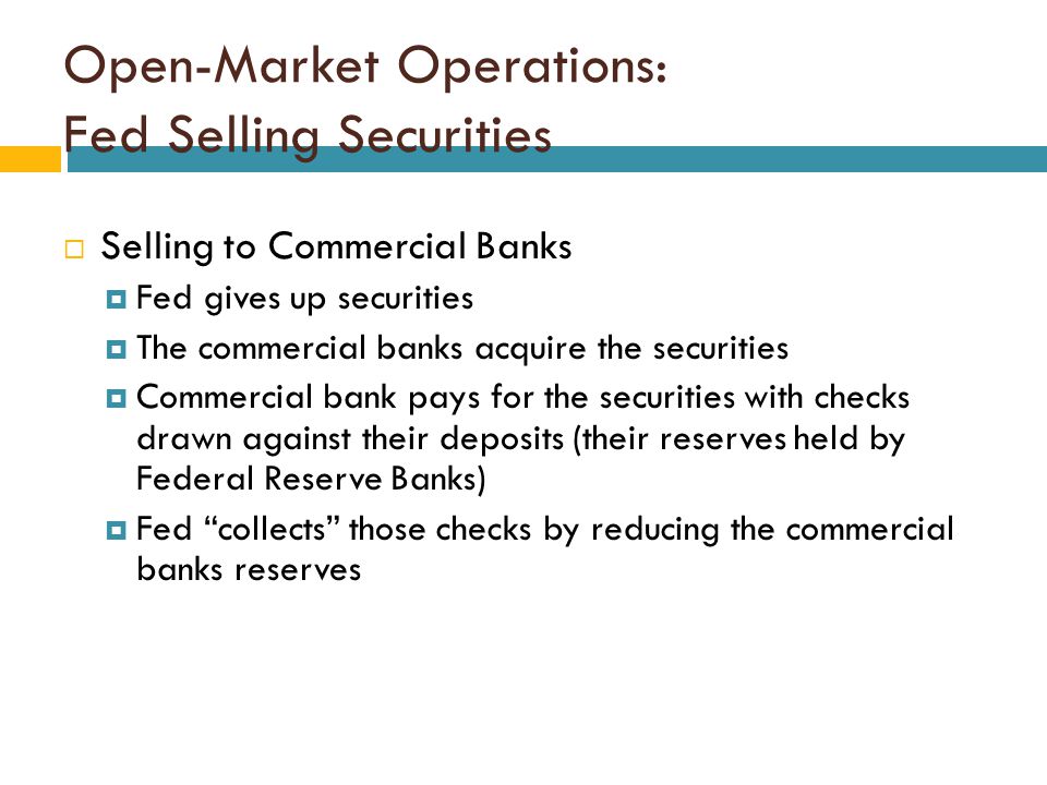 Open-Market Operations: Fed Selling Securities