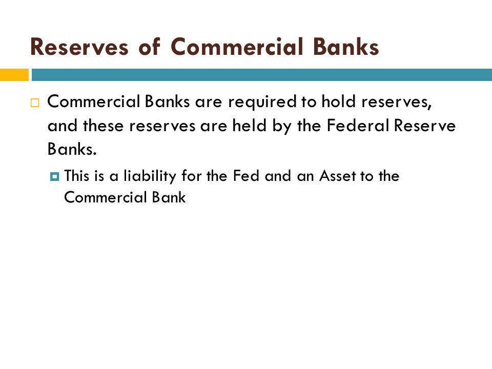 Reserves of Commercial Banks
