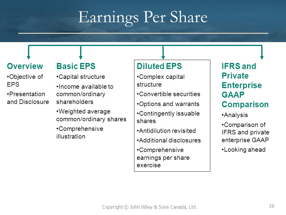 17 EARNINGS PER SHARE After studying this chapter, you should be able to:  Understand why earnings per share (EPS) is an important number. Understand  when. - ppt video online download
