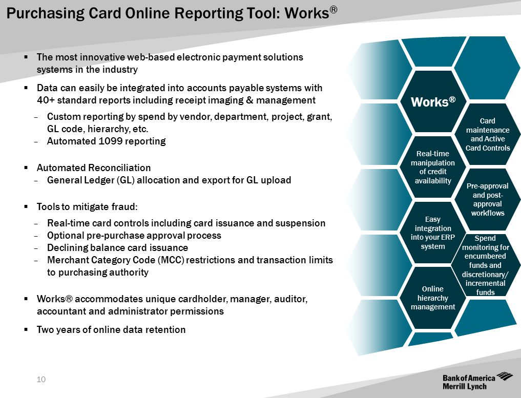 Purchasing Card Online Reporting Tool: Works®