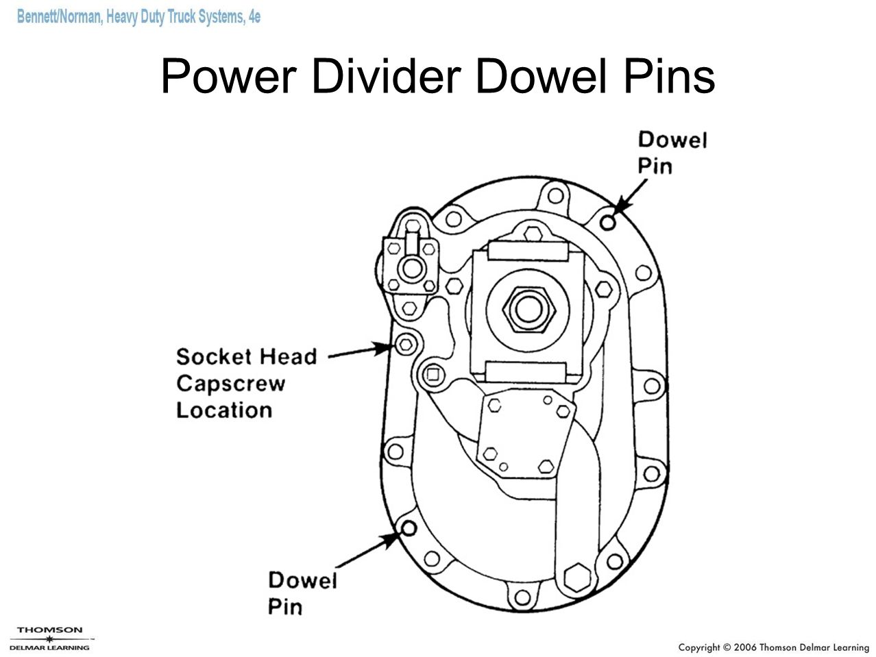 Power divider failure