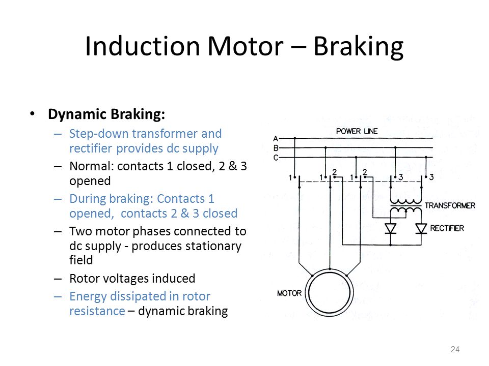 Induction Motor - Braking.