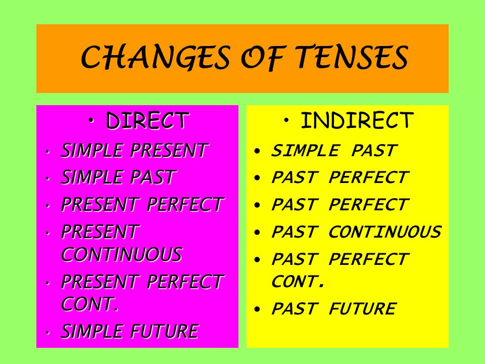 CHANGES OF TENSES DIRECT INDIRECT SIMPLE PRESENT SIMPLE PAST