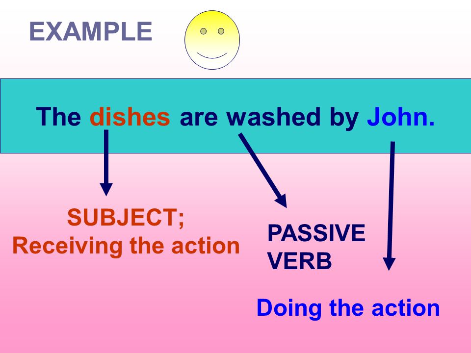 The dishes are washed by John.