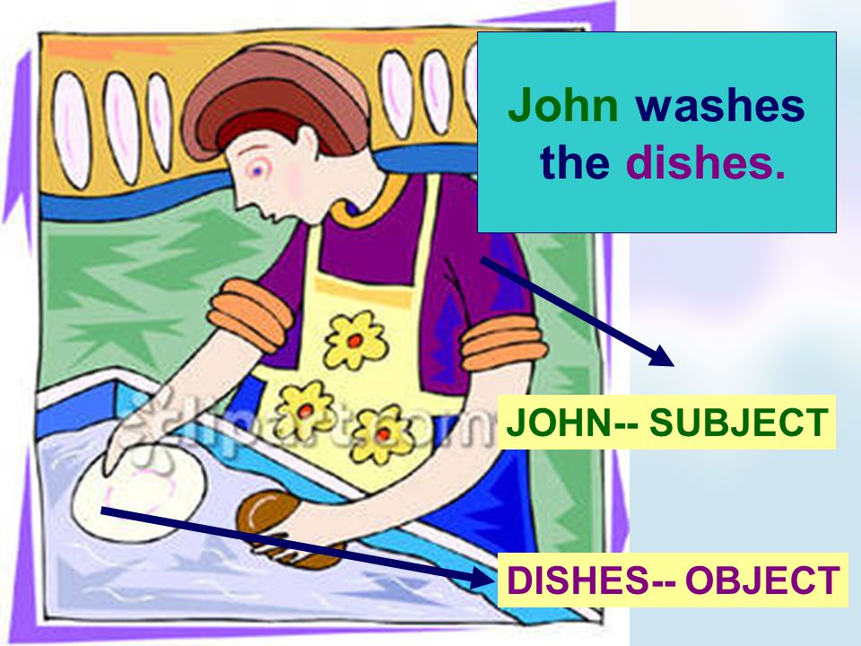 John washes the dishes. JOHN-- SUBJECT DISHES-- OBJECT