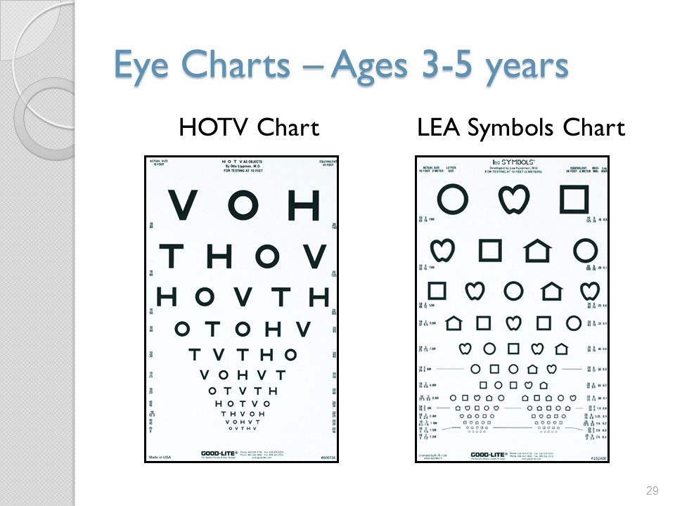 Lea Eye Chart Download