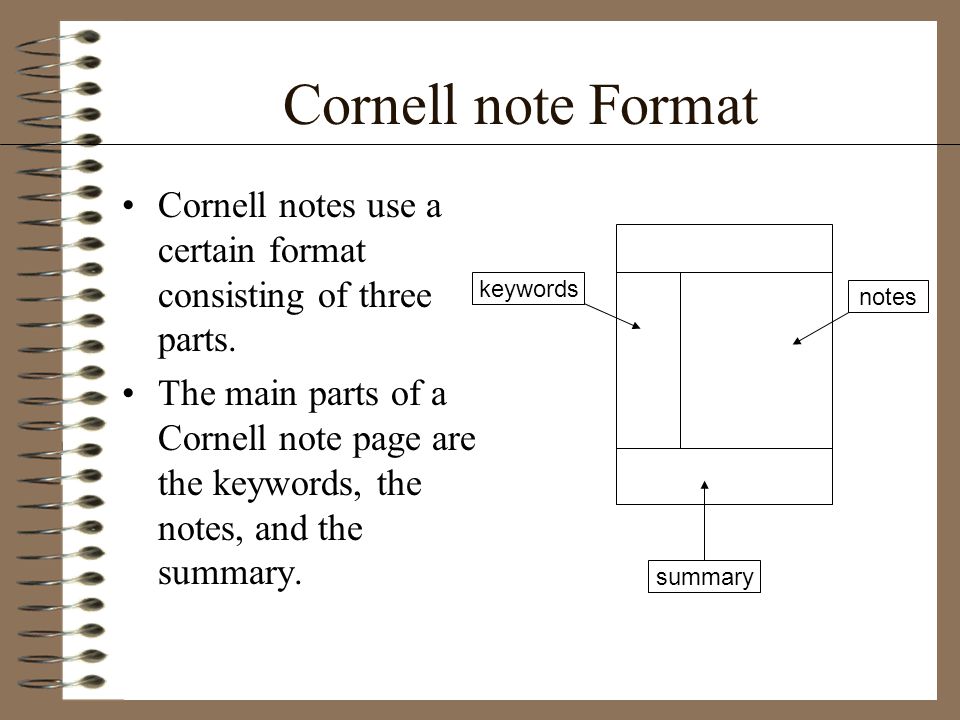Cornell note Format. summary. 