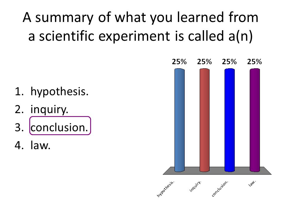 A summary of what you learned from a scientific experiment is called a(n)