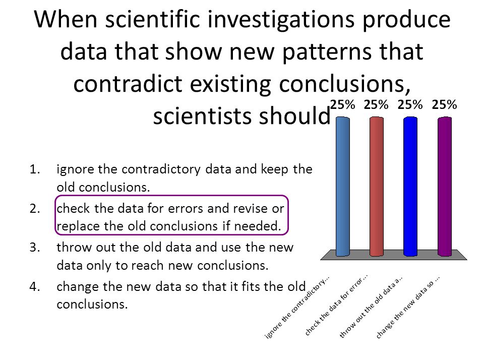 When scientific investigations produce data that show new patterns that contradict existing conclusions, scientists should