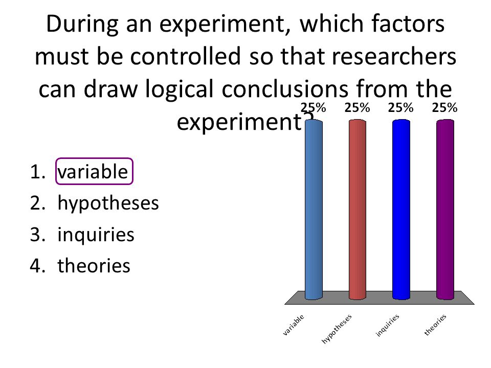 During an experiment, which factors must be controlled so that researchers can draw logical conclusions from the experiment