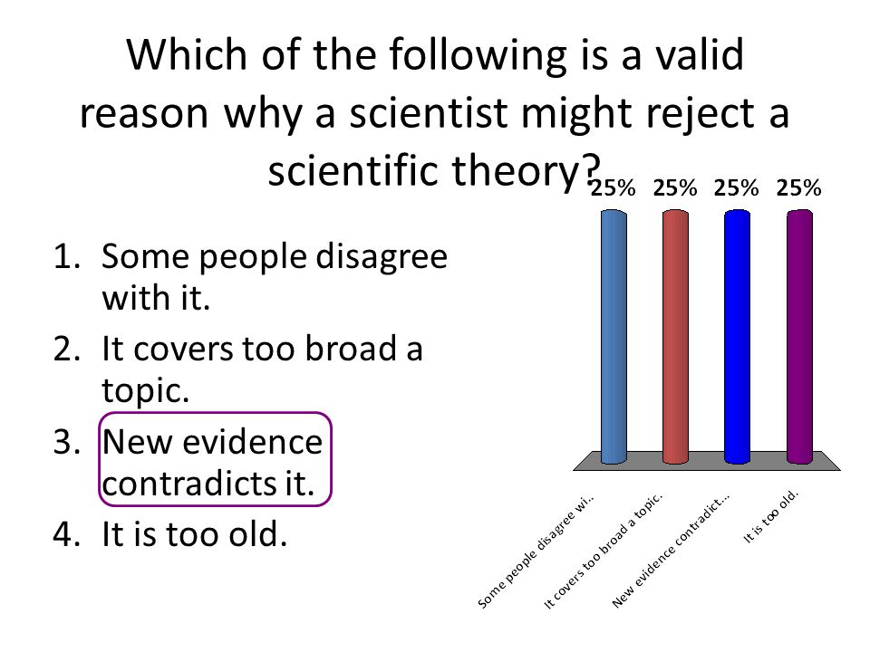 Which of the following is a valid reason why a scientist might reject a scientific theory