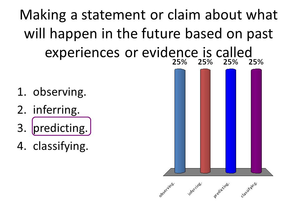 Making a statement or claim about what will happen in the future based on past experiences or evidence is called