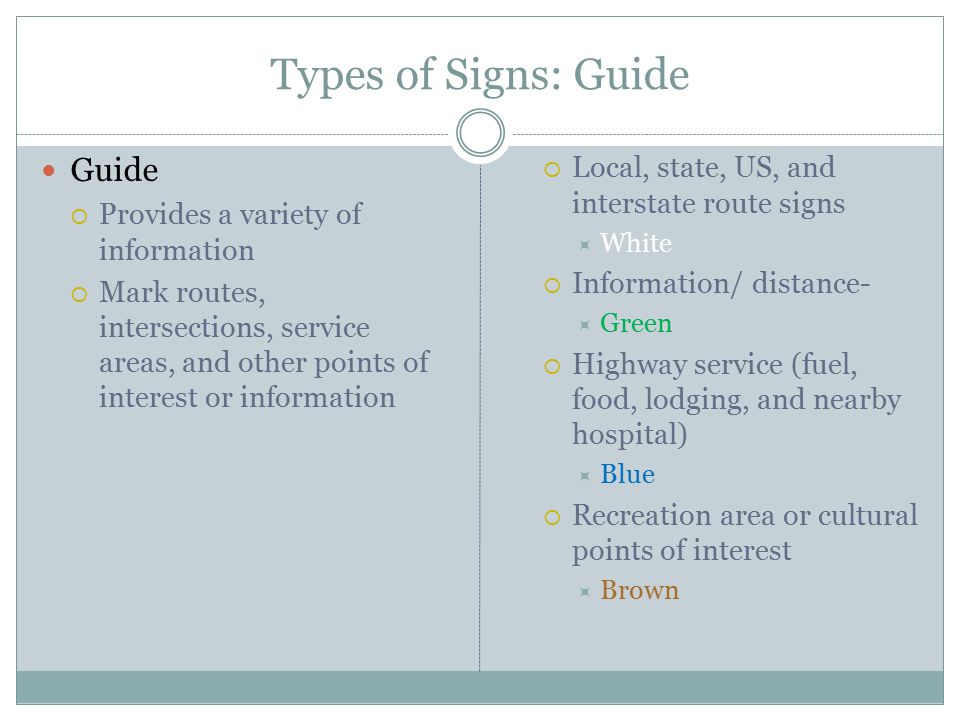 Types of Signs: Guide Guide