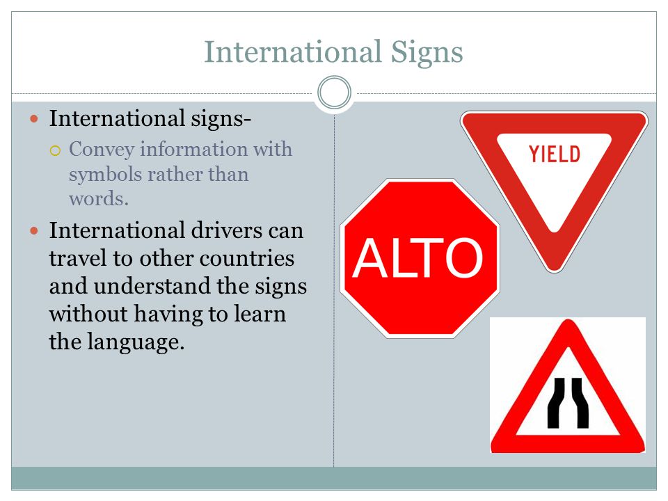 International Signs International signs-