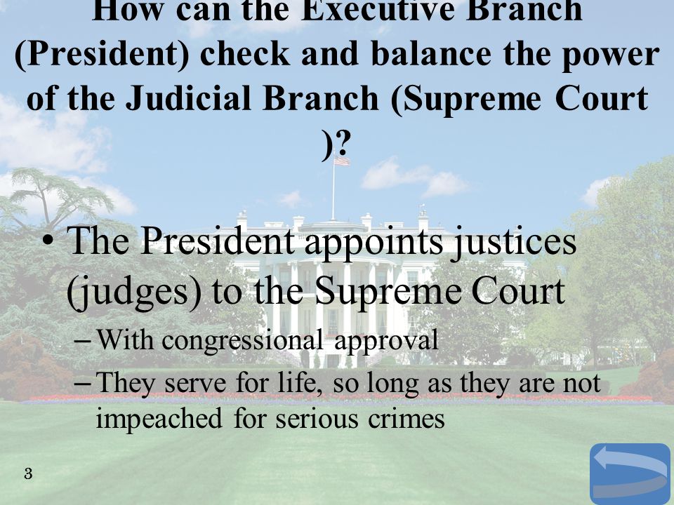 The President appoints justices (judges) to the Supreme Court