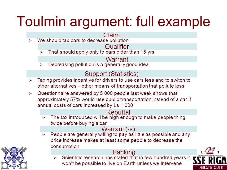Argument definition. Toulmin argument. Argument example. Argumentation examples. Toulmin argument example.