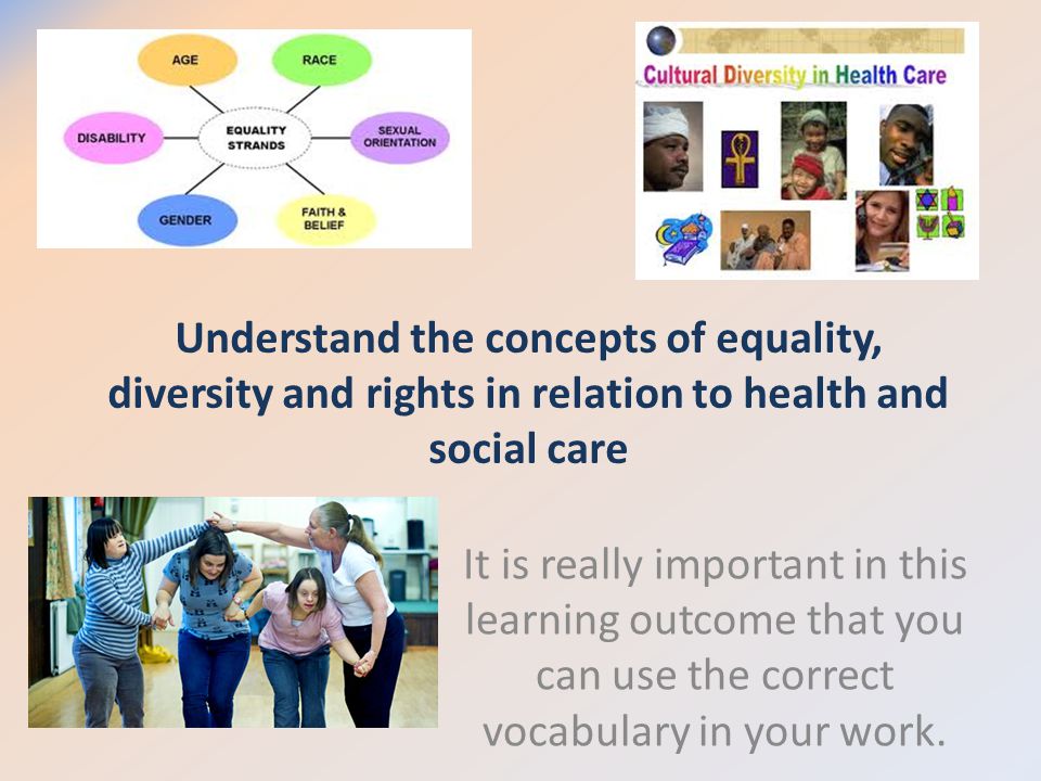 Understand the concepts of equality, diversity and rights in relation to health and social care