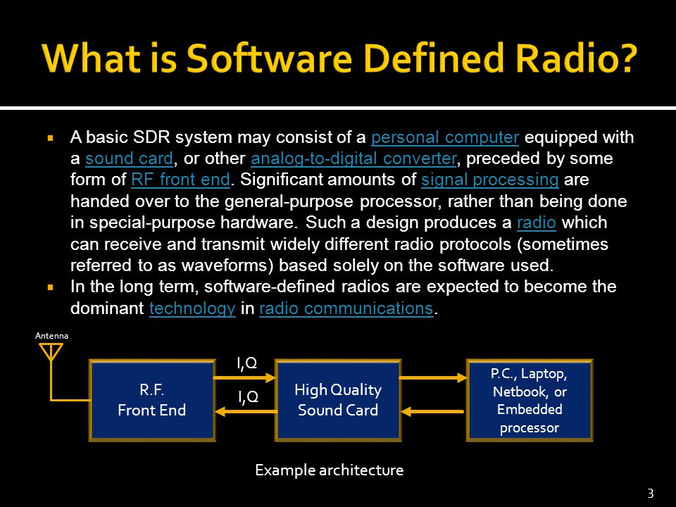 Software Defined Radio (SDR) for Amateur Radio – An Overview - ppt download