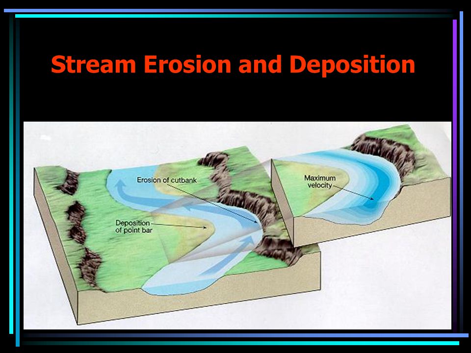 Weathering, Erosion & Deposition - ppt video online download