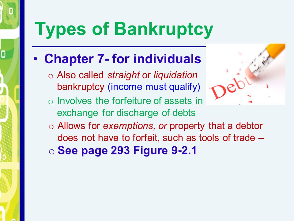 Types of Bankruptcy Chapter 7- for individuals