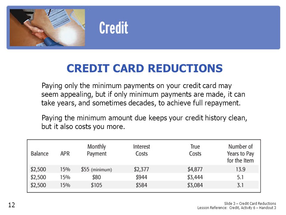 CREDIT CARD REDUCTIONS
