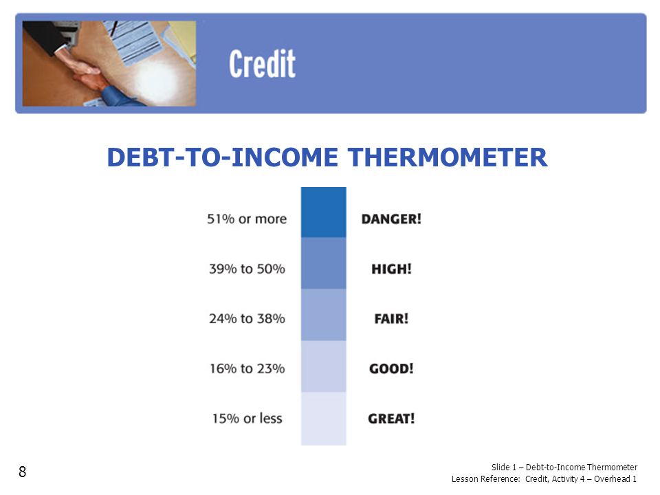 DEBT-TO-INCOME THERMOMETER