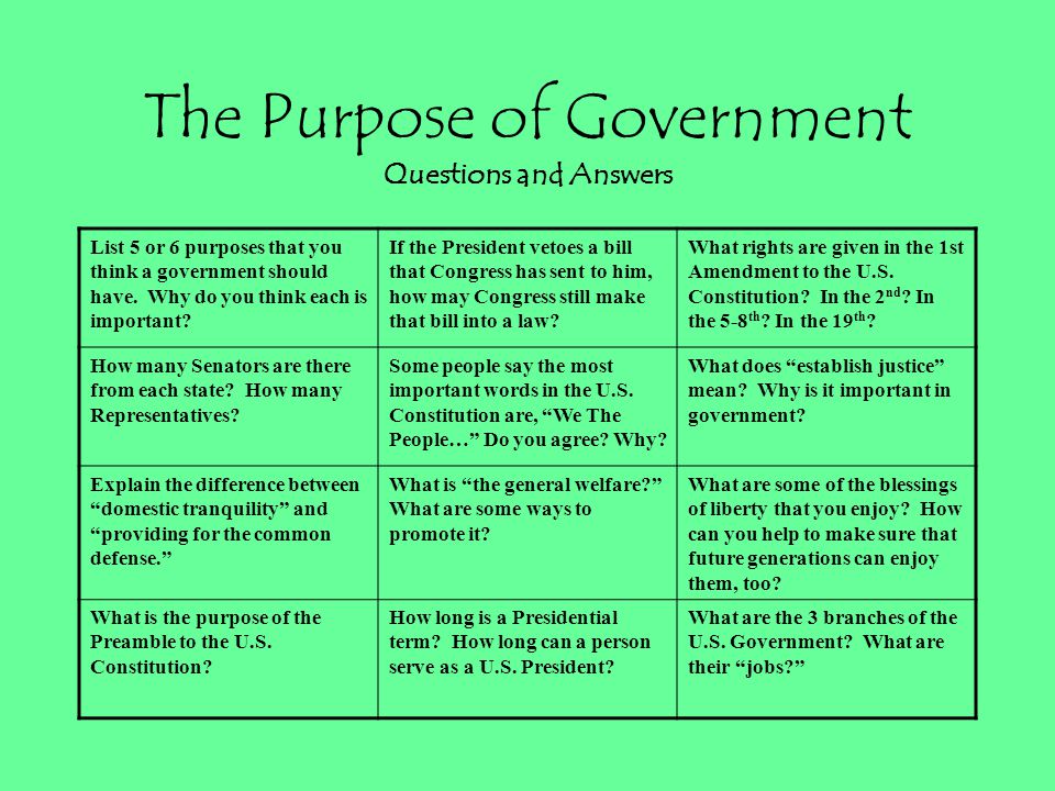 The Purpose of Government Questions and Answers