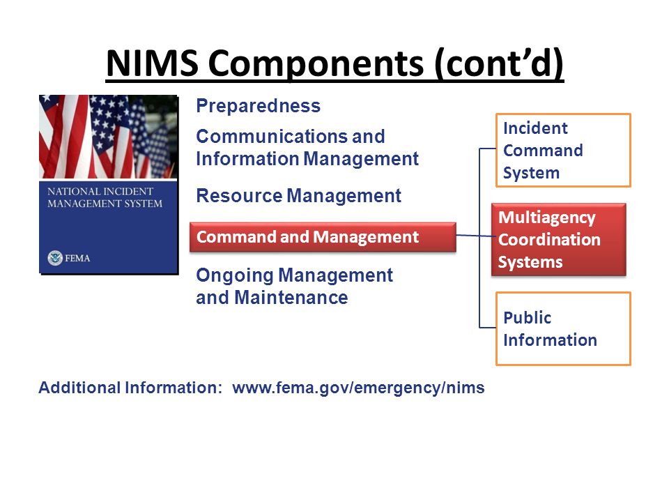 NIMS Components (cont’d)