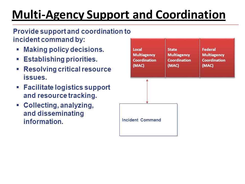 Multi-Agency Support and Coordination