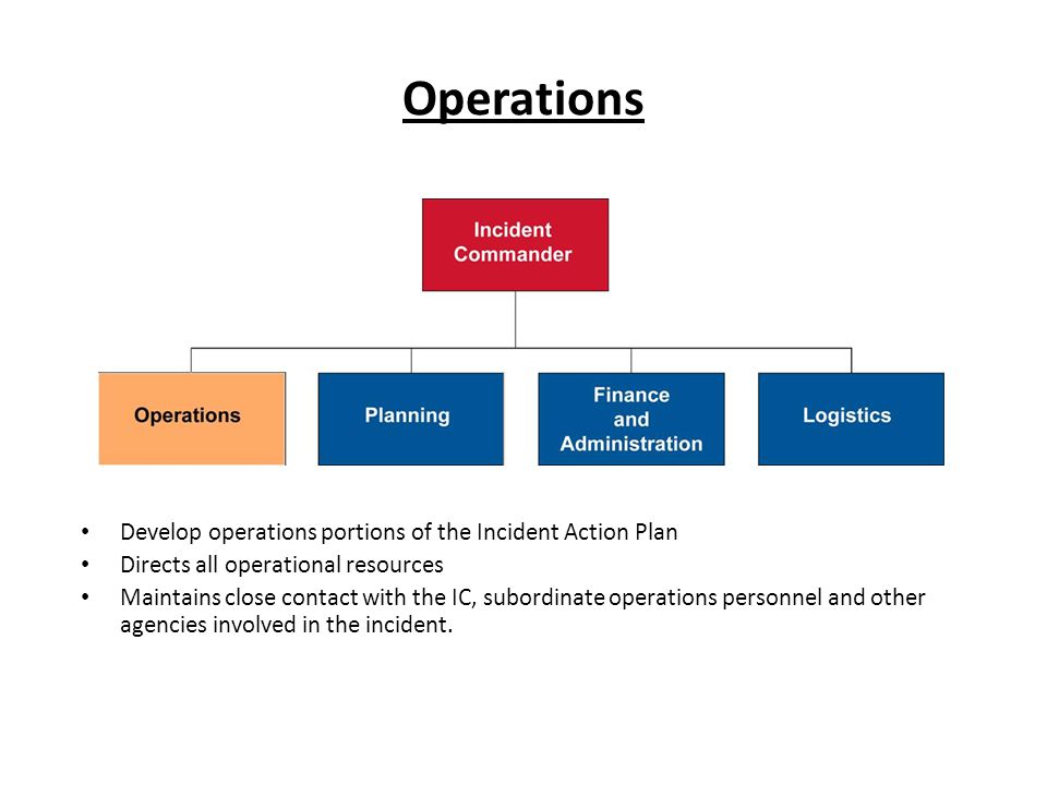 Operations Develop operations portions of the Incident Action Plan