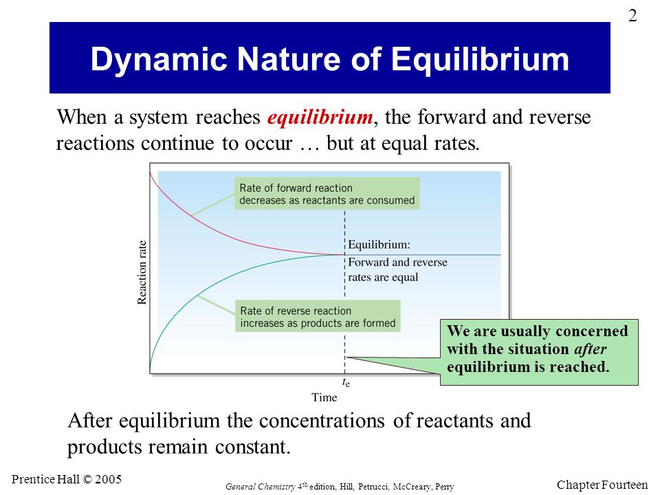Chapter Fourteen Chemical Equilibrium. - ppt download