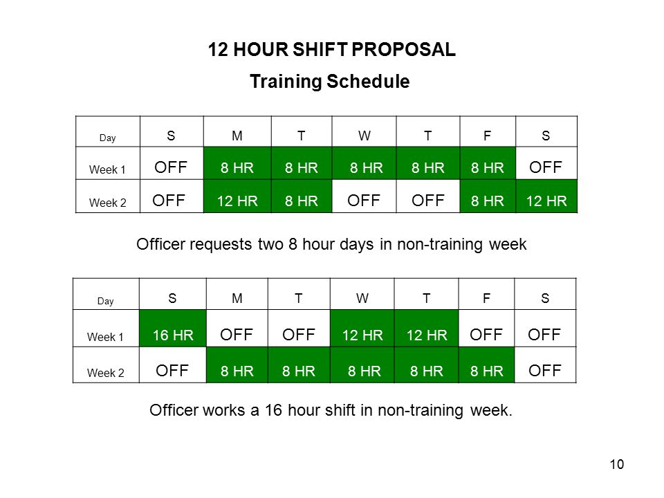 12 Hour Shift Proposal Mwaa Police Iad Station Ppt Video Online Download