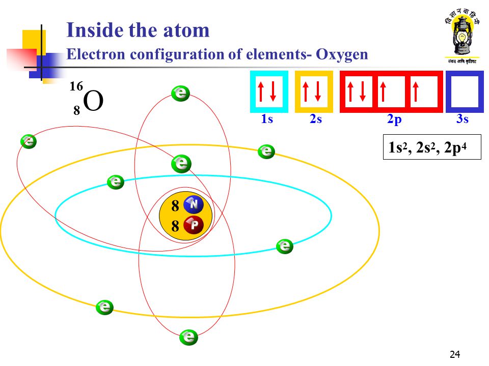 Захват атомом электрона