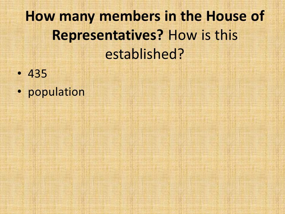 How many members in the House of Representatives