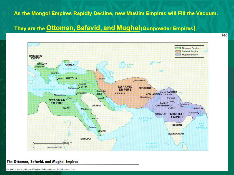 declining muslim empire in india