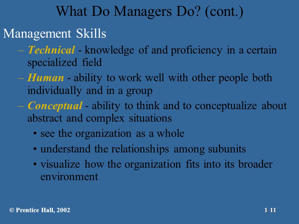 What Do Managers Do (cont.)