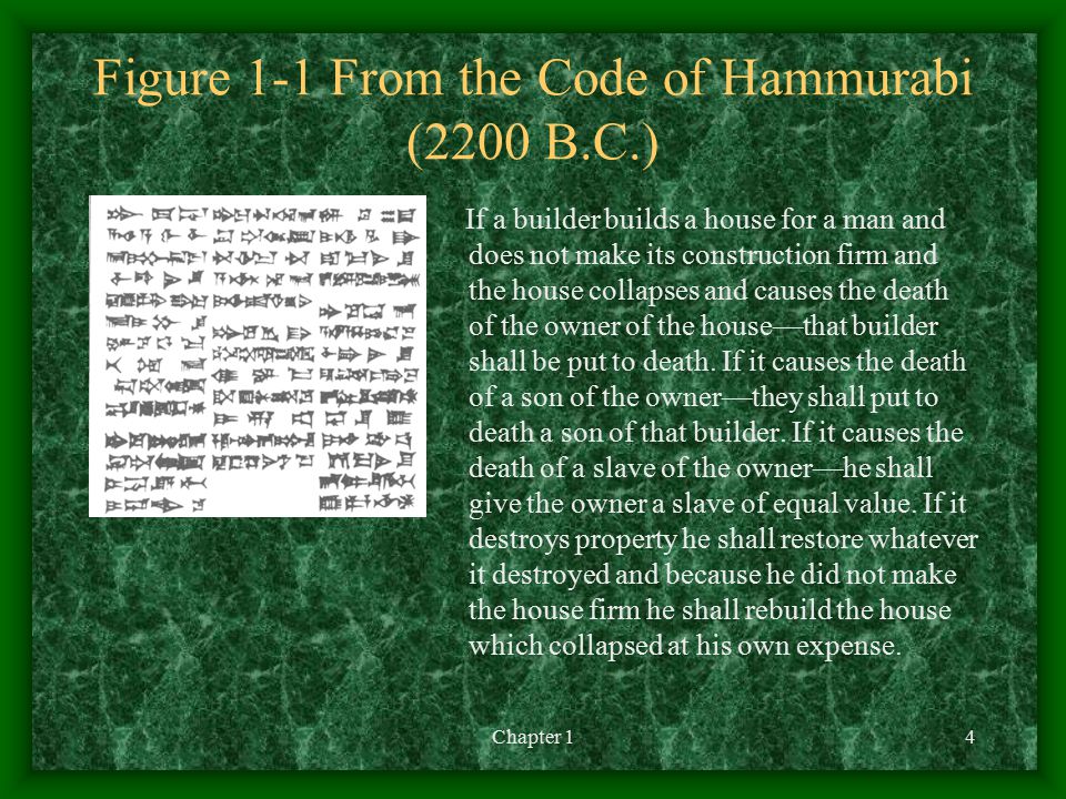 Figure 1-1 From the Code of Hammurabi (2200 B.C.)