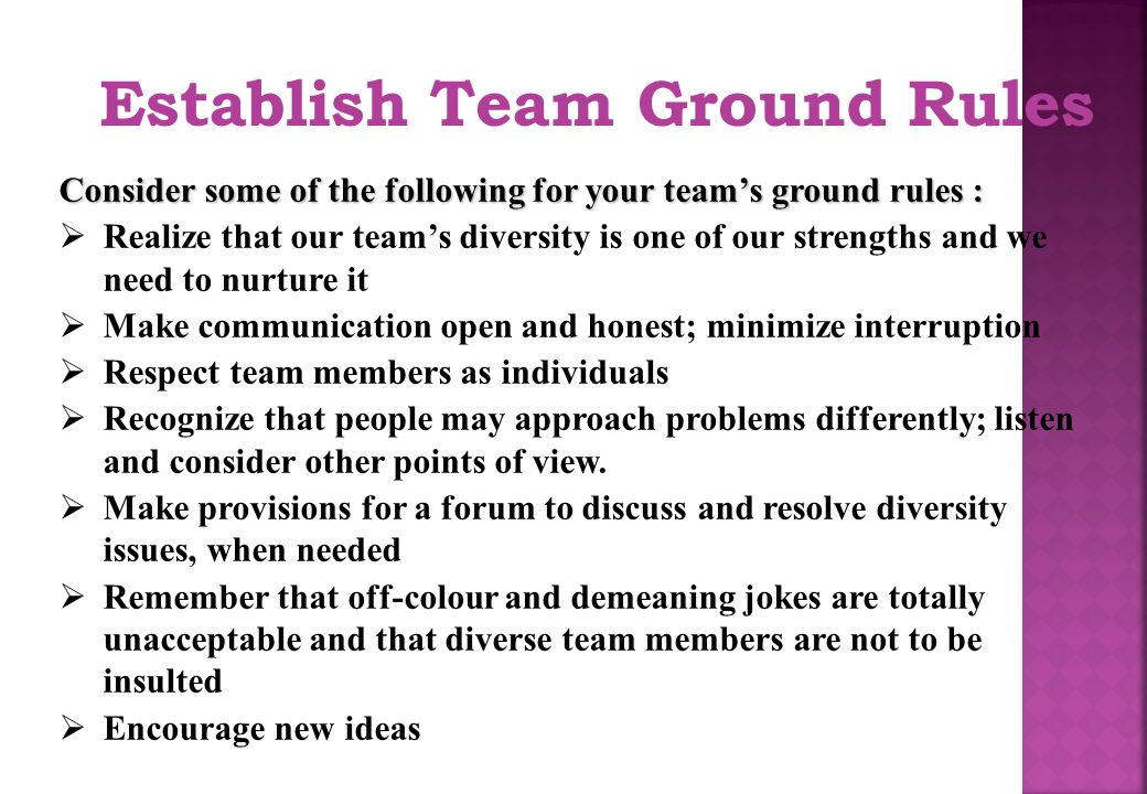Establish Team Ground Rules