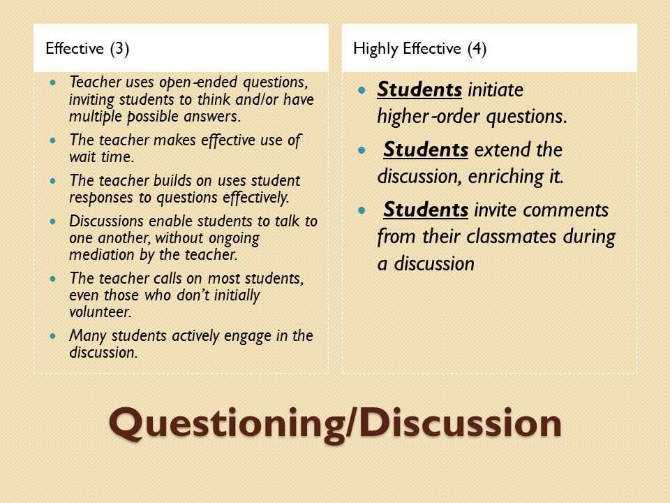 Questioning/Discussion