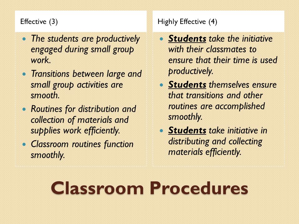 Effective (3) Highly Effective (4) The students are productively engaged during small group work.